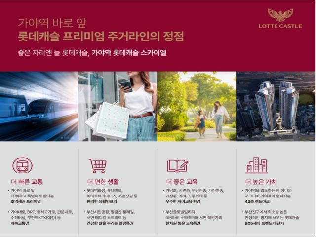 가야역 롯데캐슬 스카이엘 프리미엄1