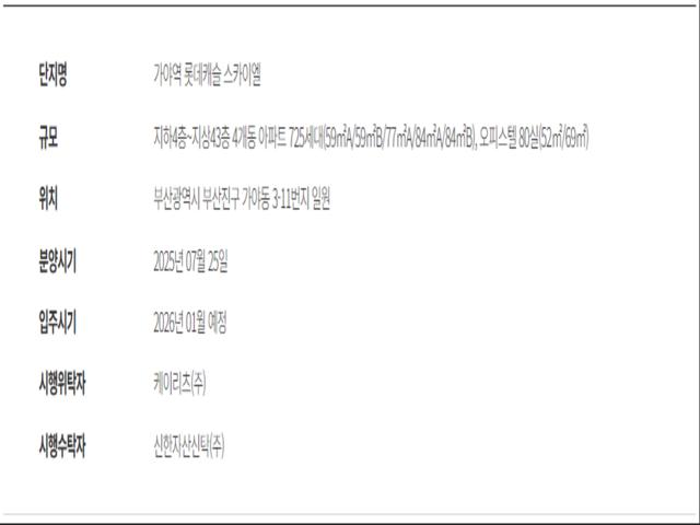 가야역 롯데캐슬 스카이엘 사업개요